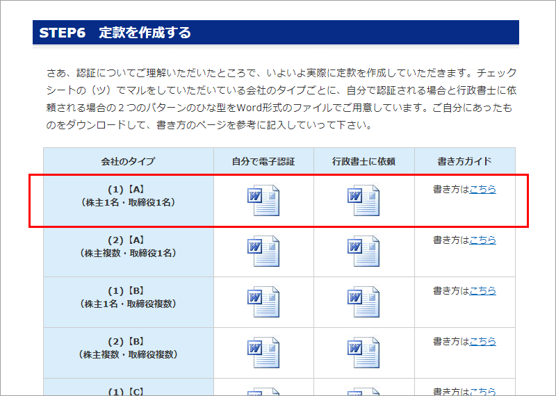 株主1名・取締役1名の定款ひな形