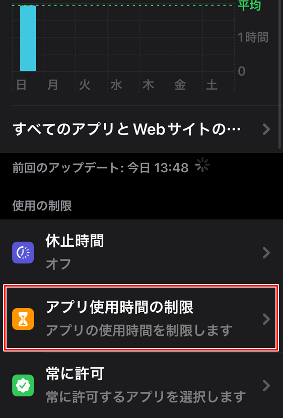 iPhone 設定アプリ スクリーンタイム